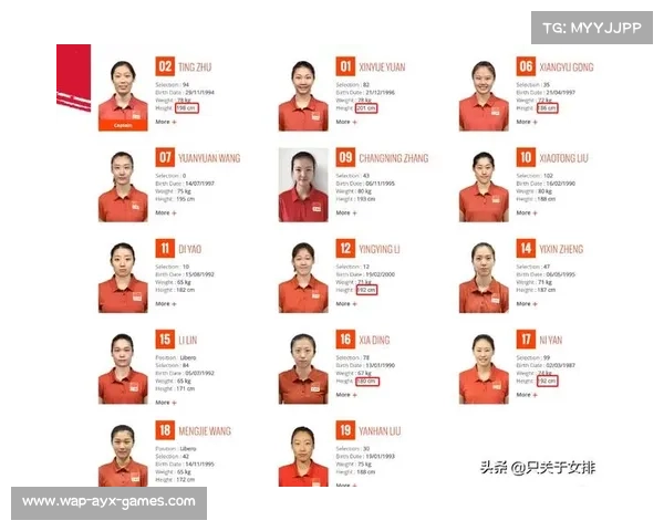中国女排为何开除五名队员 18号球员身高揭秘让人惊讶 中国女排为何开除五名队员 18号球员身高揭秘让人惊讶